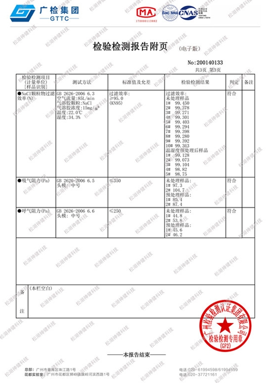 米纖維口罩測(cè)試報(bào)告02